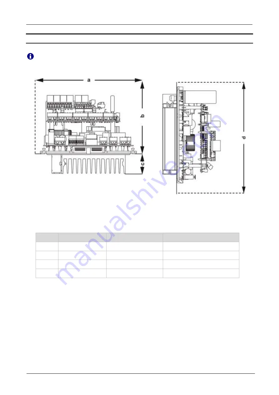 Feig Electronic TST FU3F Series Assembly Instructions Manual Download Page 19