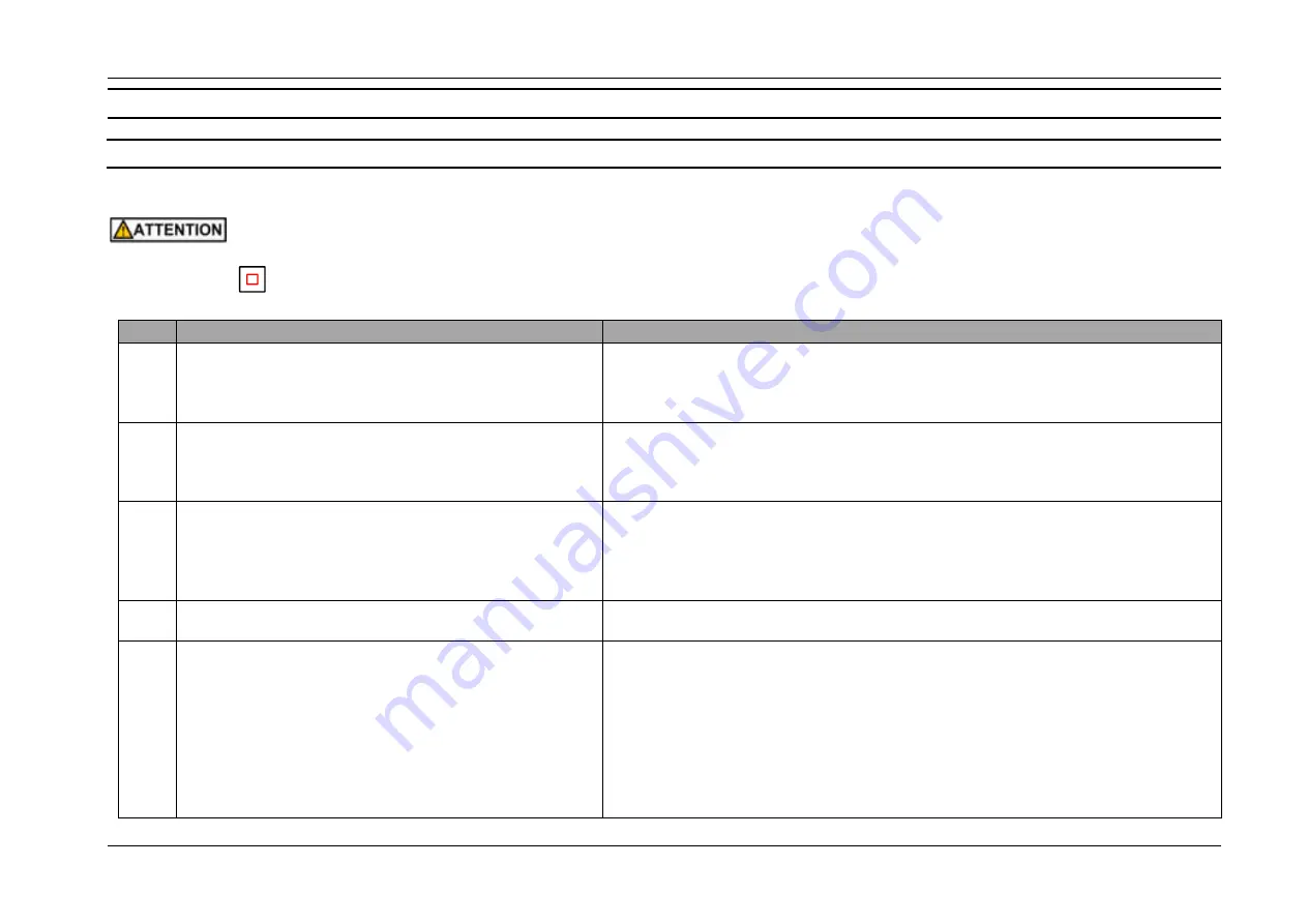 Feig Electronic TST FU3F Series Assembly Instructions Manual Download Page 81