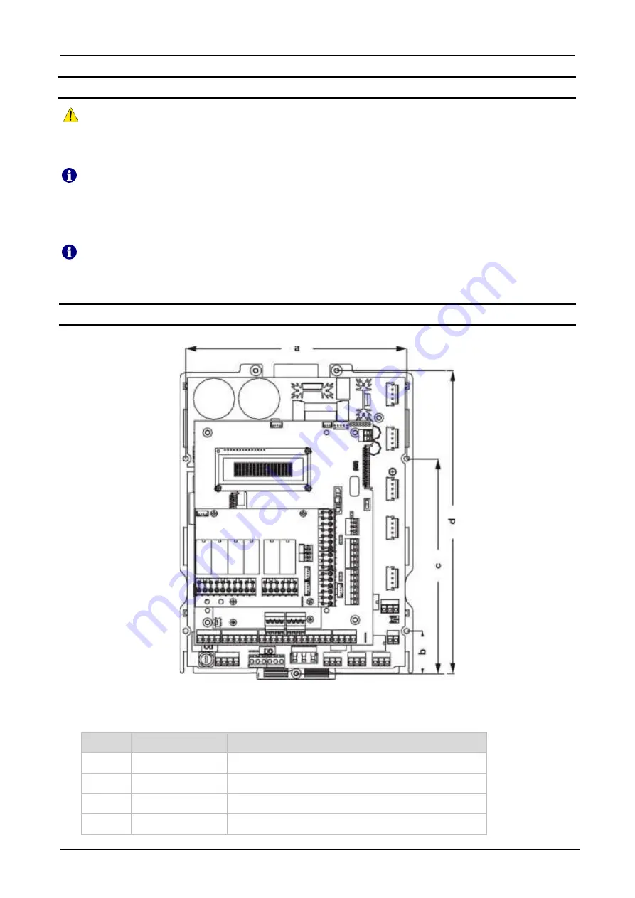 Feig Electronic TST FUF2 Series Assembly Instructions Manual Download Page 18