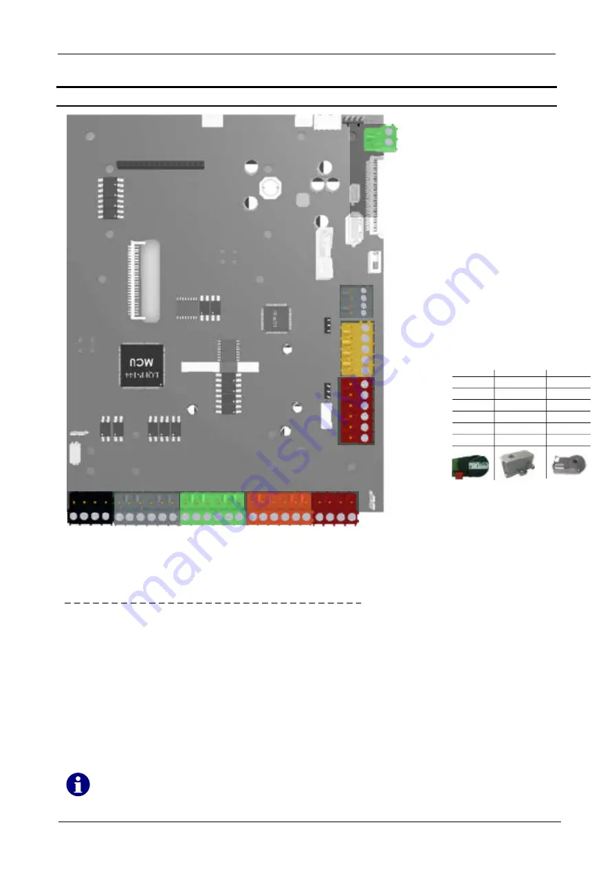 Feig Electronic TST FUF2 Series Скачать руководство пользователя страница 57