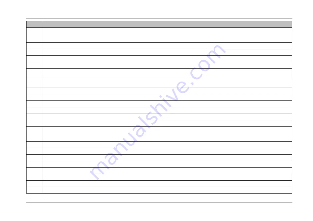 Feig Electronic TST FUF2 Series Assembly Instructions Manual Download Page 99