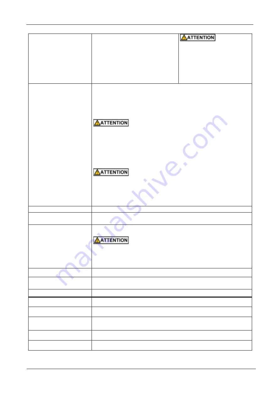 Feig Electronic TST FUF2 Series Скачать руководство пользователя страница 111