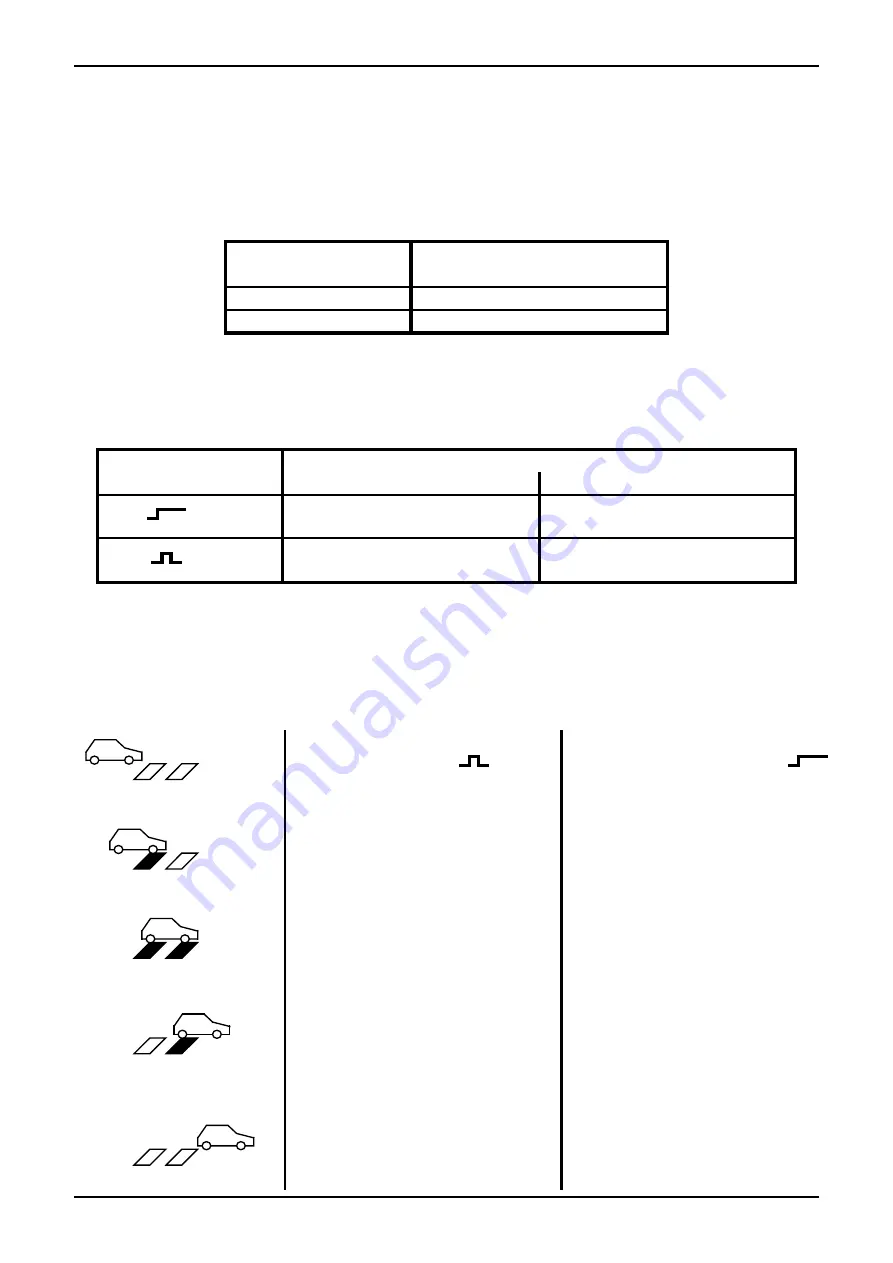 Feig Electronic VEK M2E-2-B Operating Instructions Manual Download Page 15