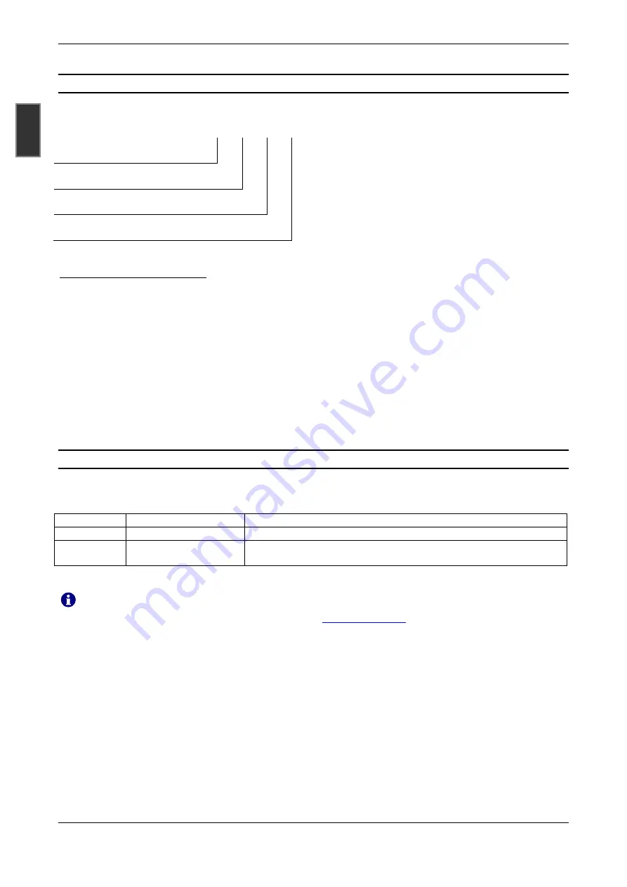 Feig Electronic VEK MNE1 Manual Download Page 10