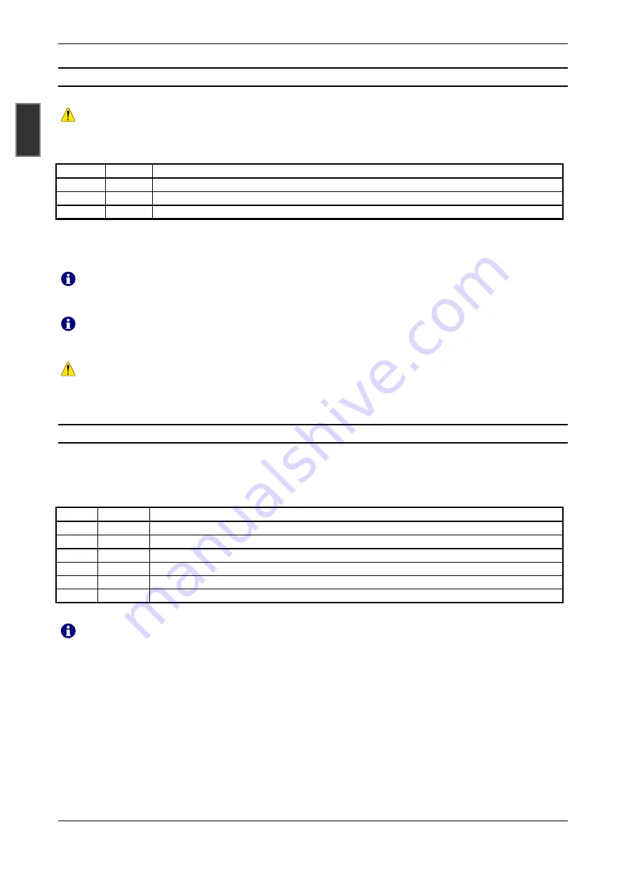 Feig Electronic VEK MNE1 Manual Download Page 16