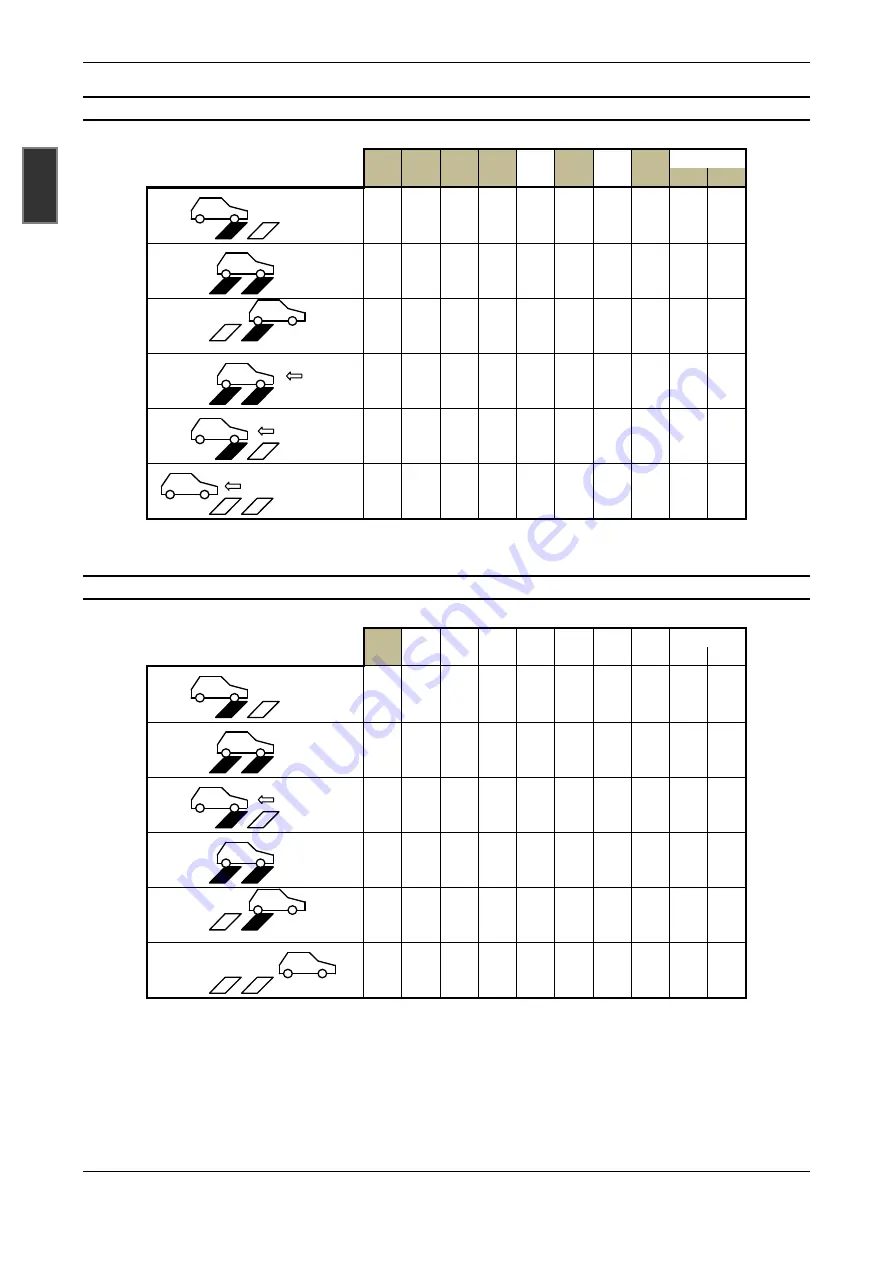 Feig Electronic VEK MNE1 Manual Download Page 22