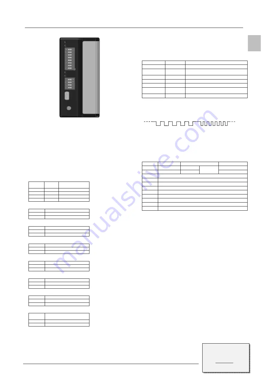 Feig Electronic VEK MNE2-R24-C Operating Instructions Manual Download Page 2