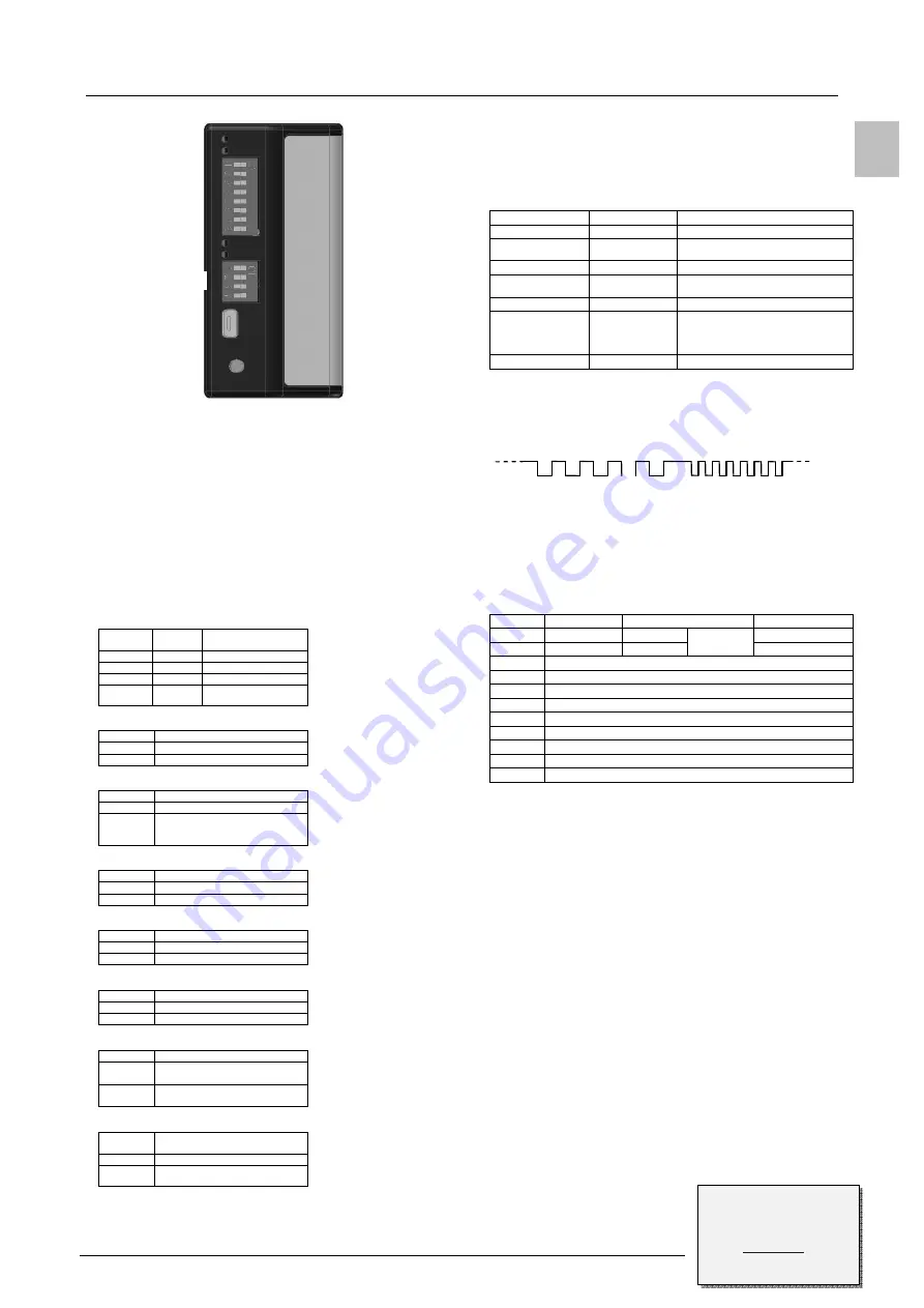 Feig Electronic VEK MNE2-R24-C Operating Instructions Manual Download Page 3