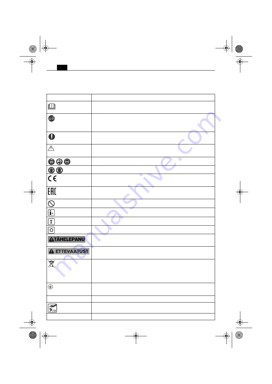 FEIN Service Dustex 35 LX AC Series Manual Download Page 266