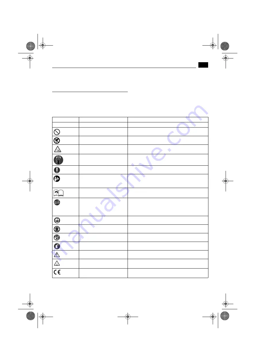 FEIN Service KBM 32 Q Instruction Manual Download Page 11