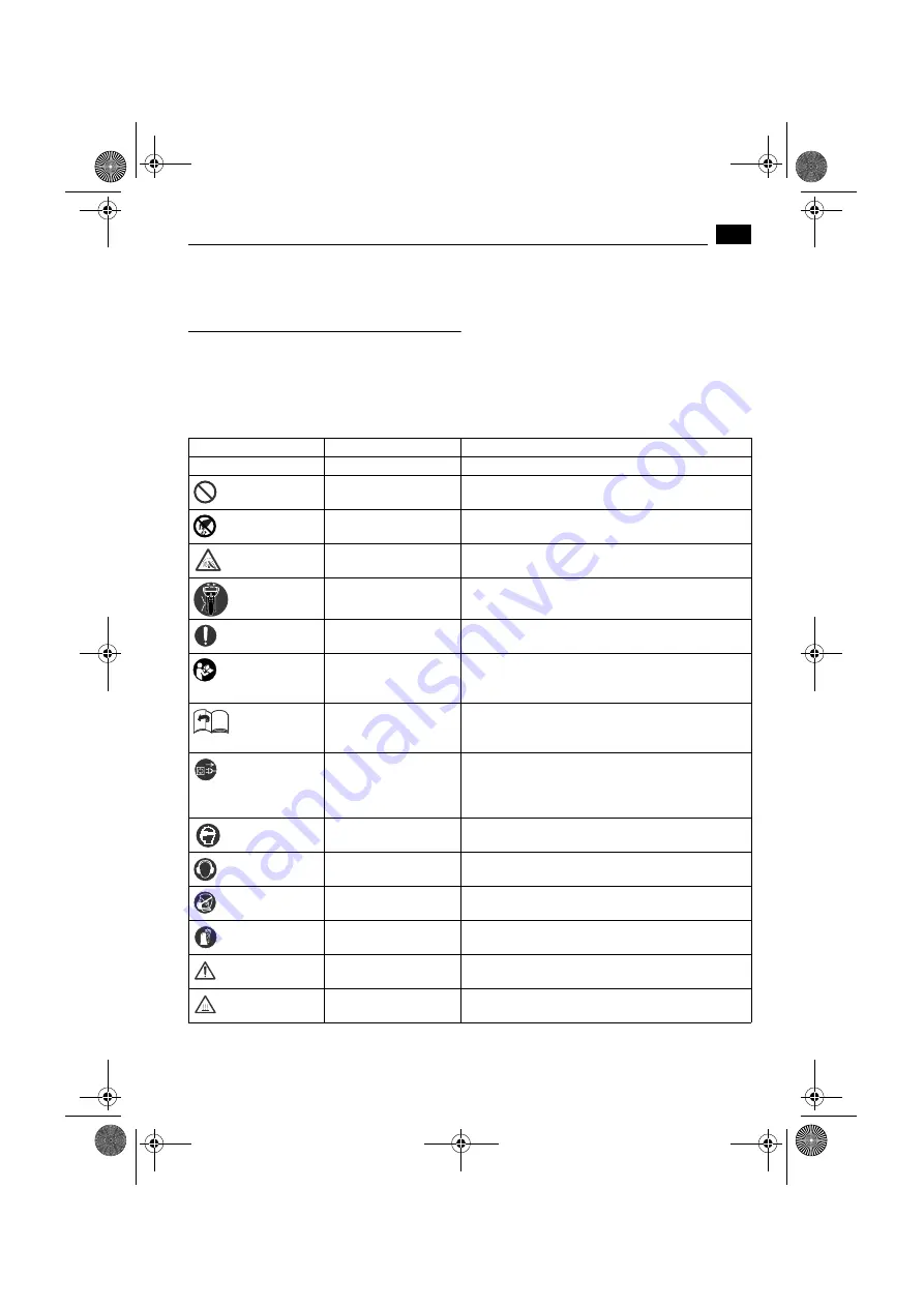 FEIN Service KBM 32 Q Instruction Manual Download Page 17