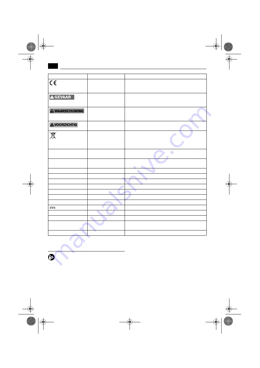 FEIN Service KBM 32 Q Instruction Manual Download Page 32