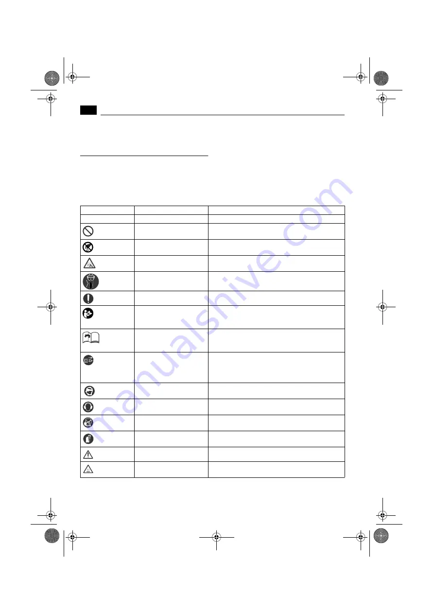 FEIN Service KBM 32 Q Instruction Manual Download Page 38