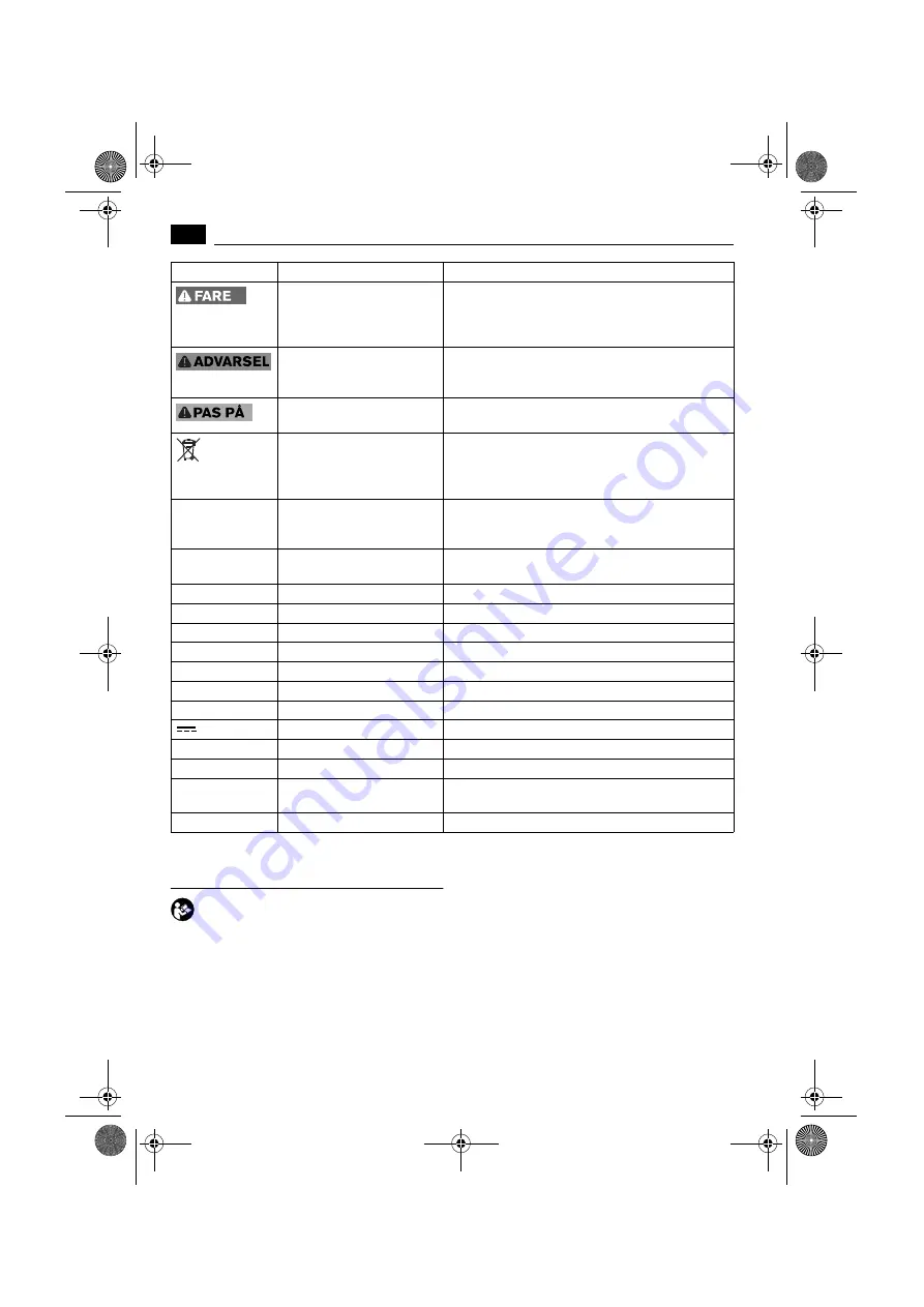 FEIN Service KBM 32 Q Instruction Manual Download Page 60