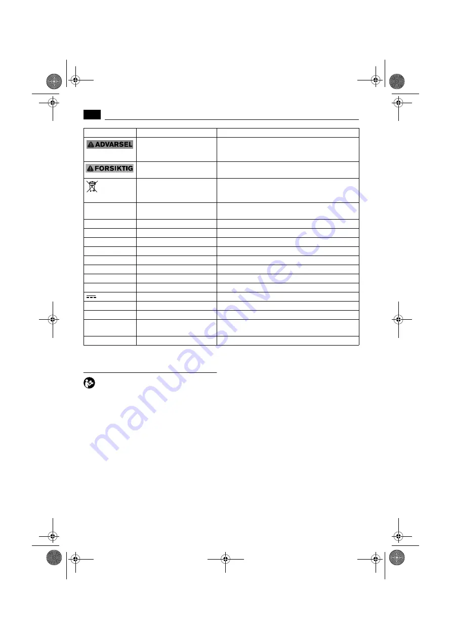 FEIN Service KBM 32 Q Instruction Manual Download Page 66