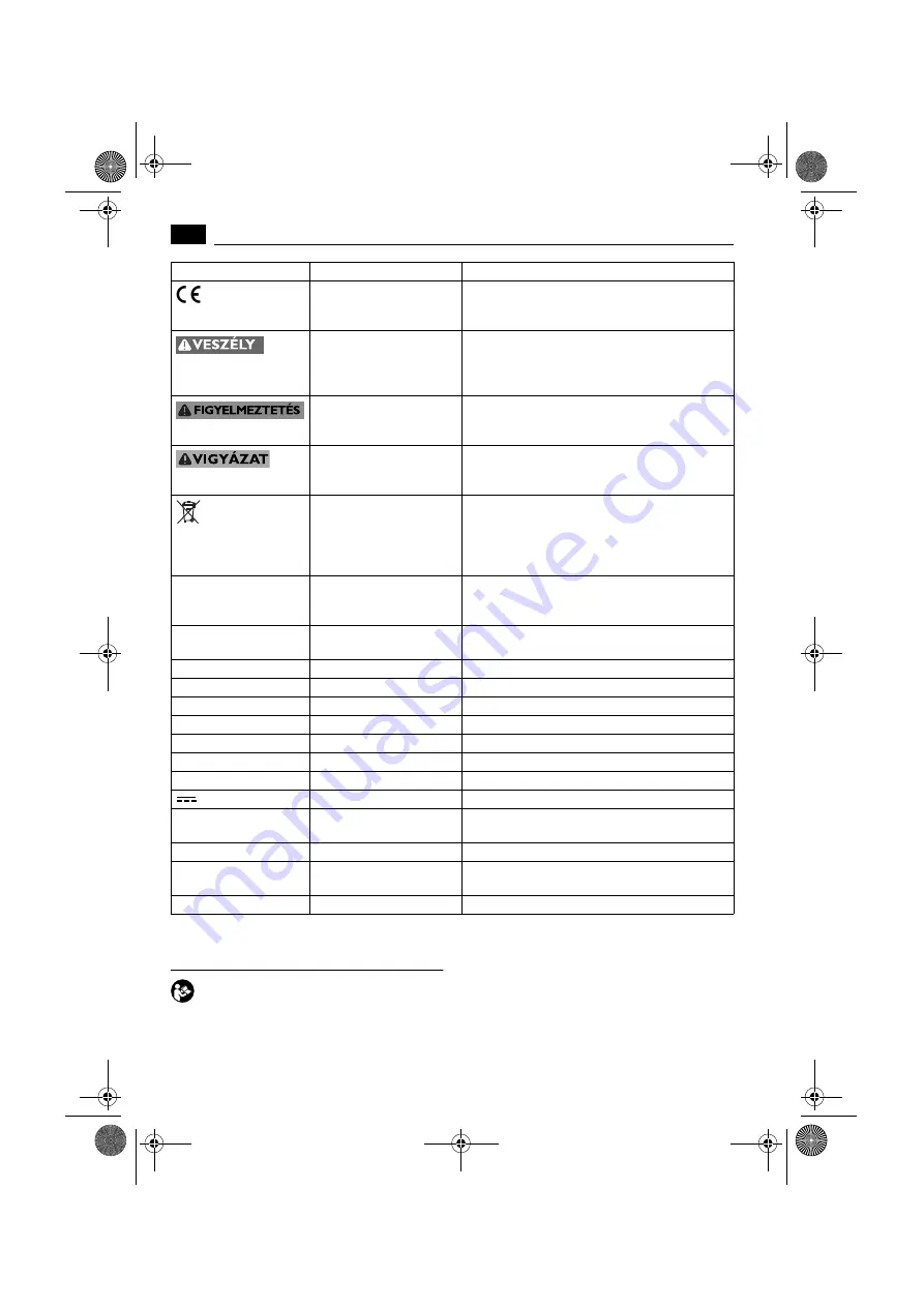 FEIN Service KBM 32 Q Instruction Manual Download Page 84