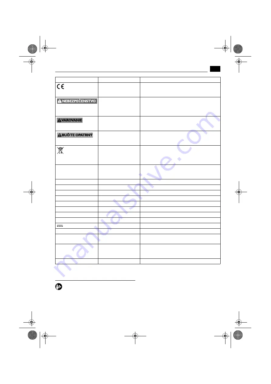 FEIN Service KBM 32 Q Instruction Manual Download Page 97