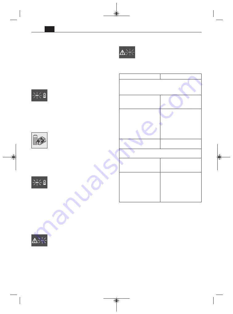 Fein 26 04 332 00 0 Manual Download Page 34