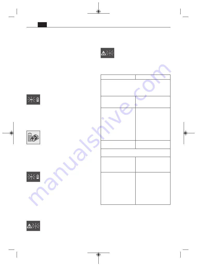 Fein 26 04 332 00 0 Manual Download Page 72