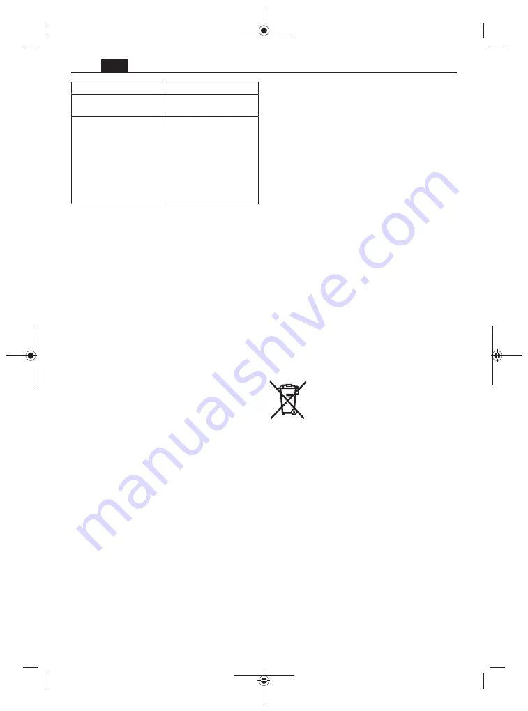 Fein 26 04 332 00 0 Manual Download Page 98