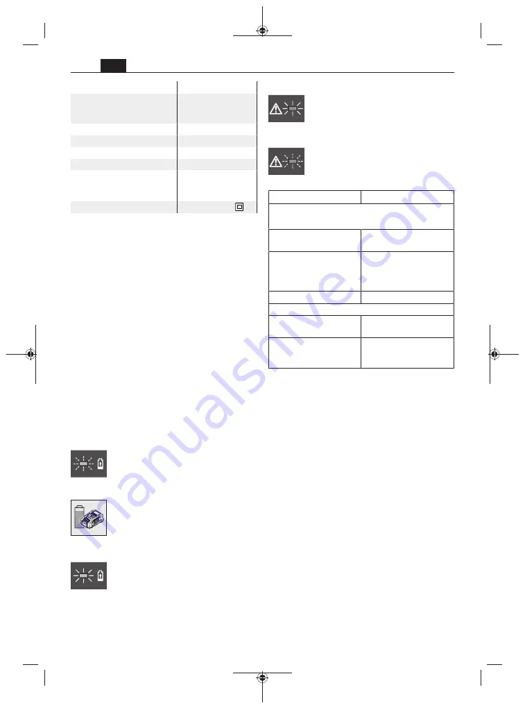 Fein 26 04 332 00 0 Manual Download Page 112