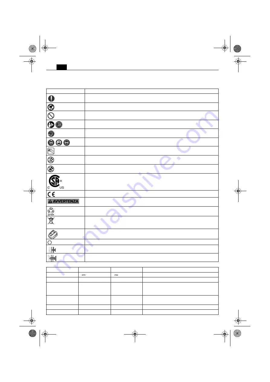 Fein 7 112 27 Original Instructions Manual Download Page 26