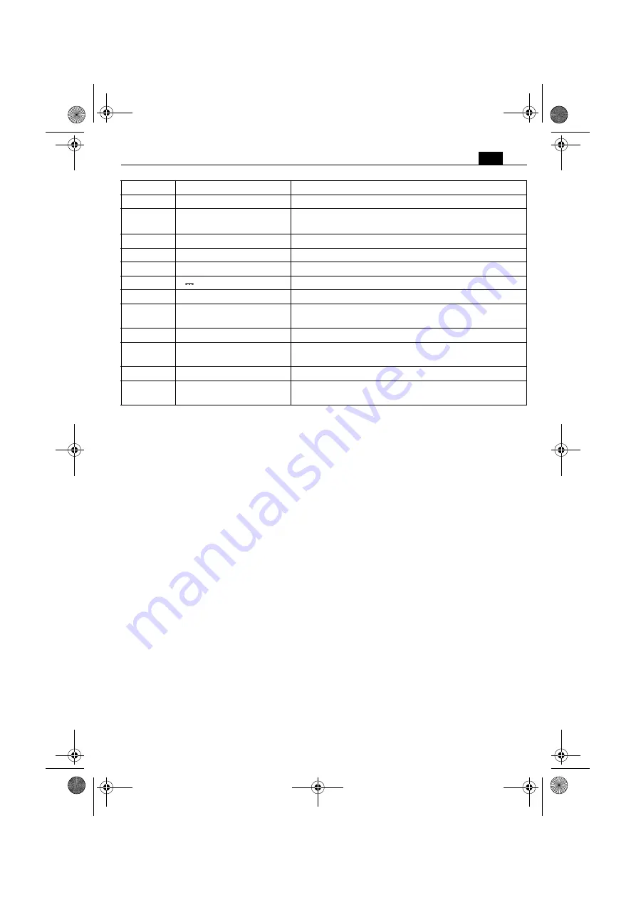 Fein 7 112 28 Manual Download Page 27