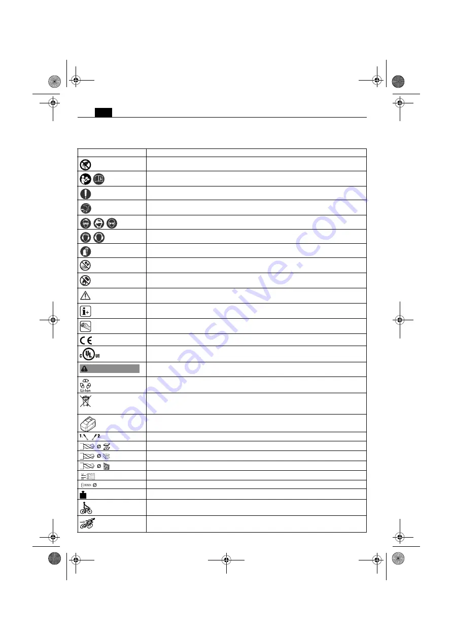 Fein 7 113 18 61 Original Instructions Manual Download Page 18