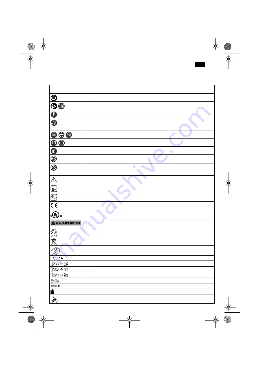 Fein 7 113 18 61 Original Instructions Manual Download Page 95