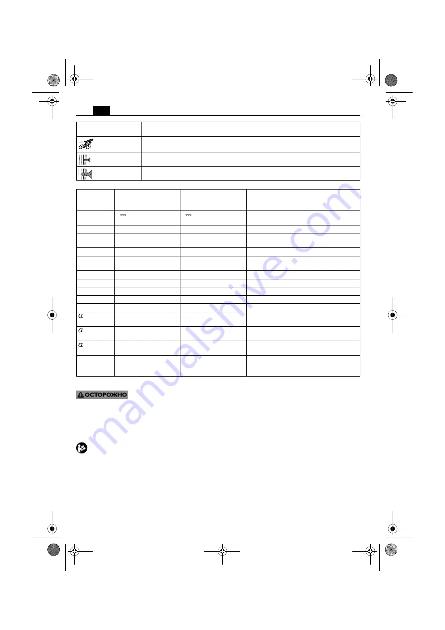 Fein 7 113 18 61 Скачать руководство пользователя страница 96