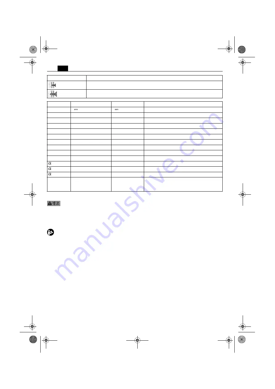 Fein 7 113 18 61 Original Instructions Manual Download Page 130