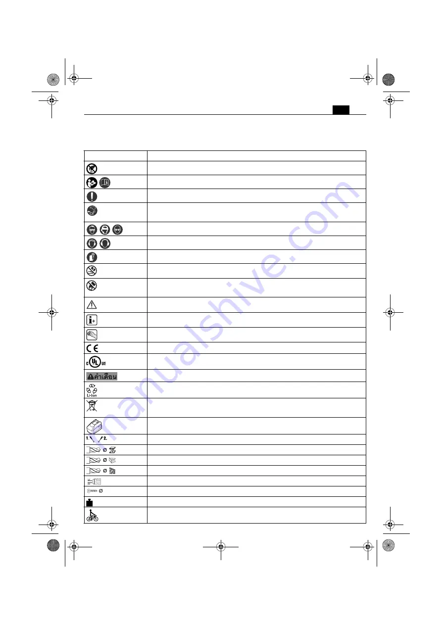 Fein 7 113 18 61 Original Instructions Manual Download Page 133