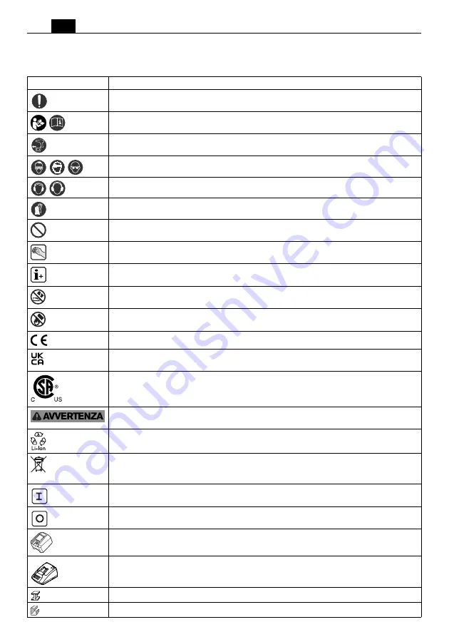 Fein 7 132 04 61 00 0 Скачать руководство пользователя страница 22