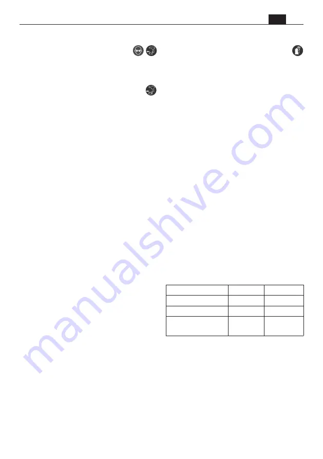 Fein 7 132 04 61 00 0 Manual Download Page 149