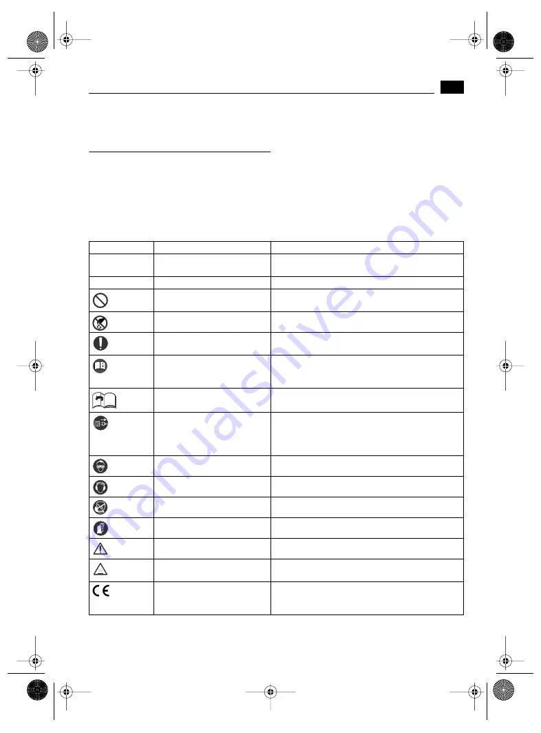 Fein 7 221 18 Instruction Manual Download Page 5