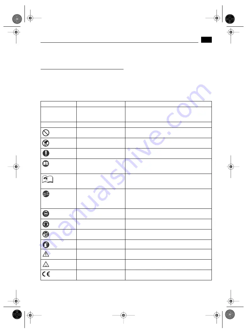 Fein 7 221 18 Instruction Manual Download Page 19