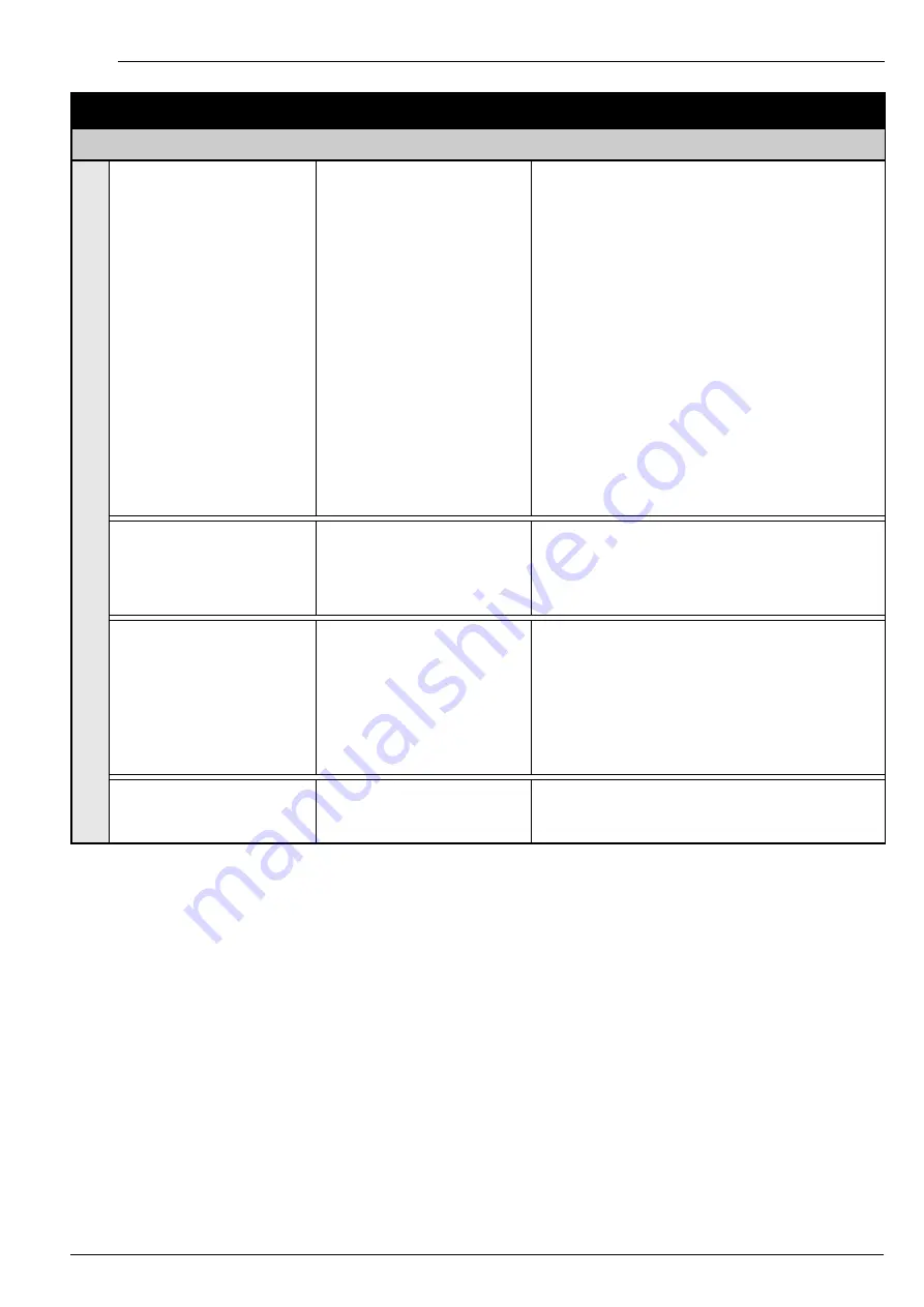 Fein 7 232 30 Скачать руководство пользователя страница 5