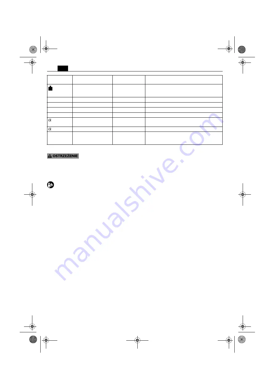 Fein 7 234 22 Original Instructions Manual Download Page 68