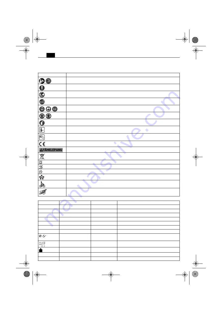 Fein 7 234 22 Original Instructions Manual Download Page 96