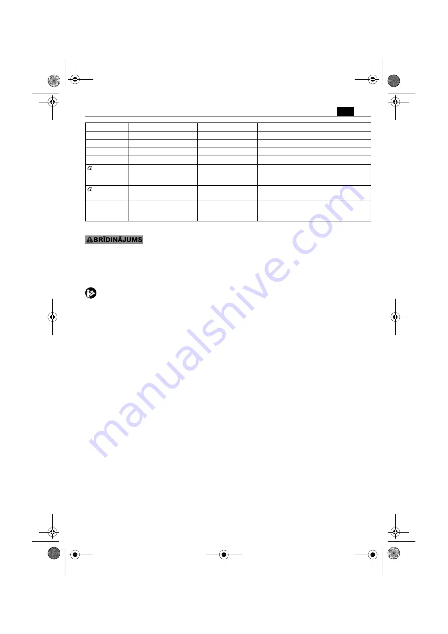 Fein 7 234 22 Original Instructions Manual Download Page 103