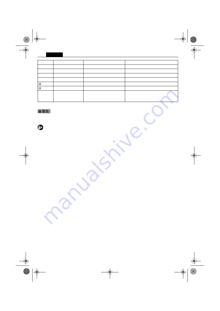 Fein 7 234 22 Original Instructions Manual Download Page 110