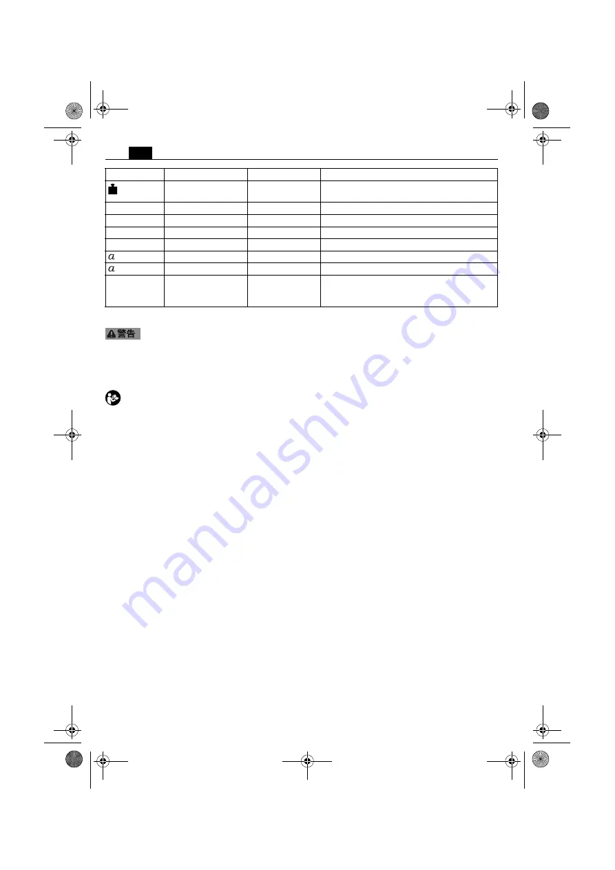 Fein 7 234 22 Original Instructions Manual Download Page 120