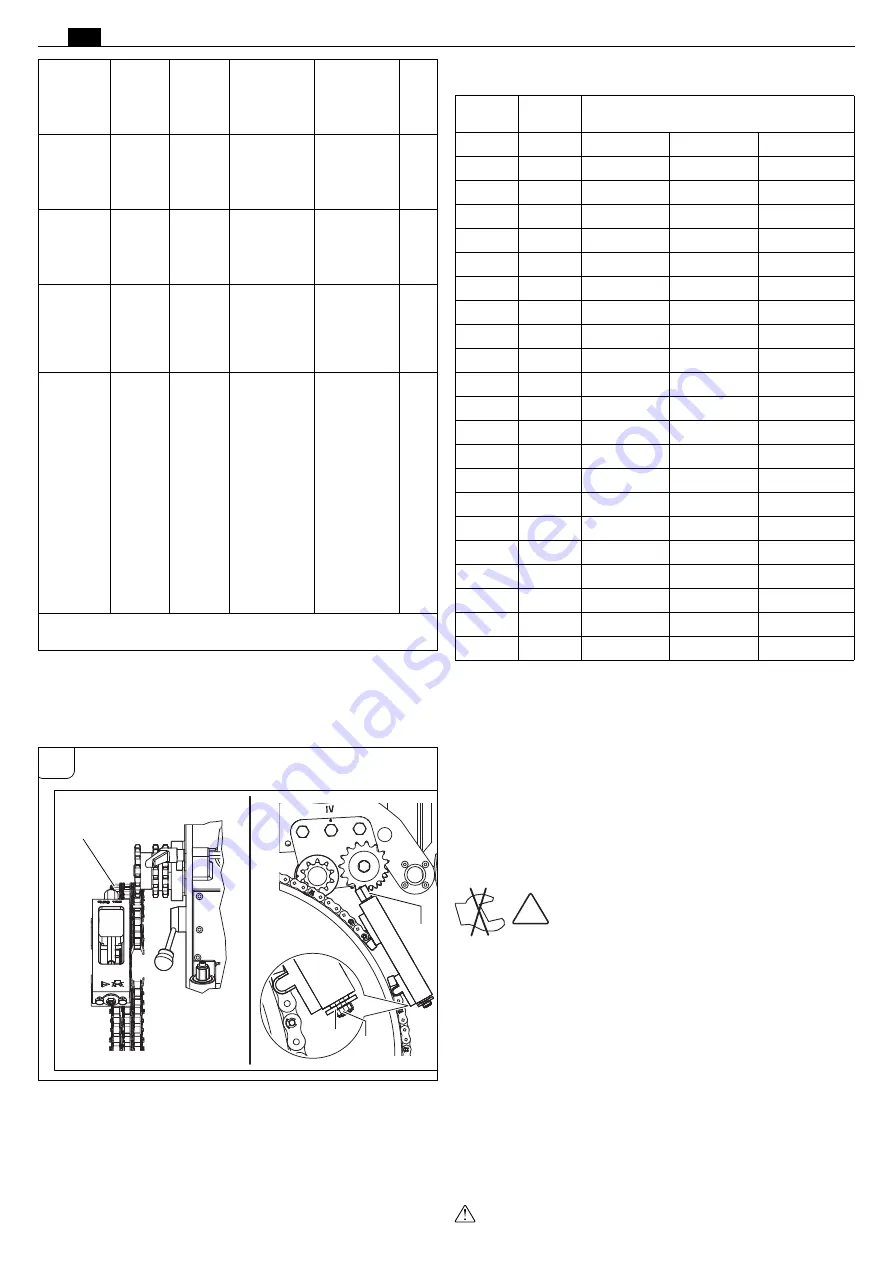 Fein 7 360 Series Manual Download Page 28