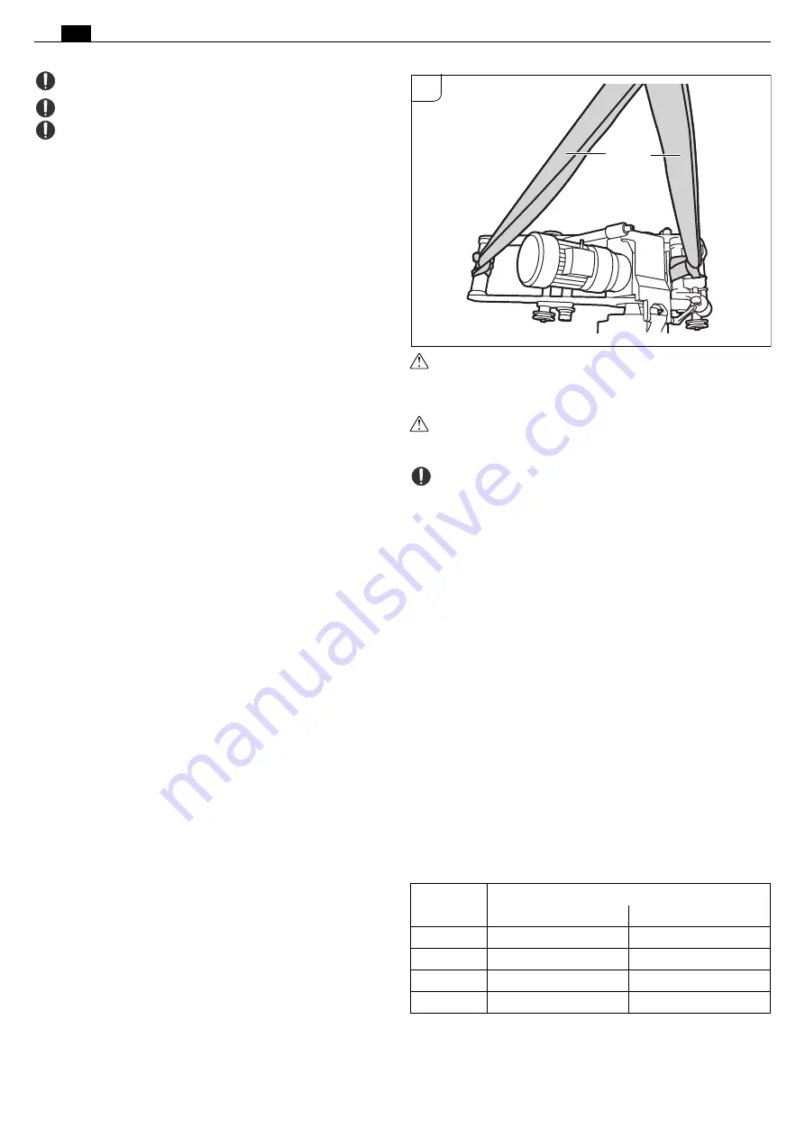 Fein 7 360 Series Скачать руководство пользователя страница 34