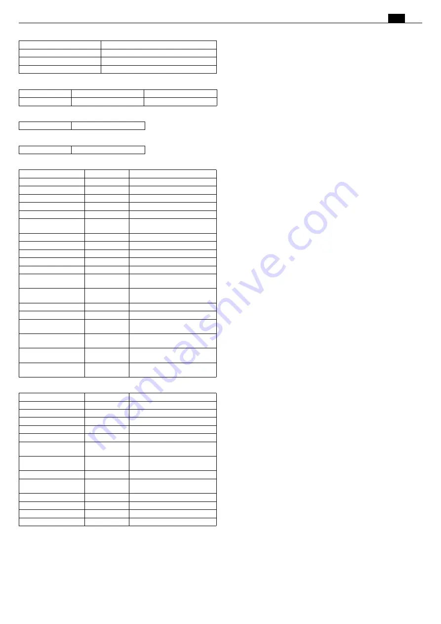 Fein 7 360 Series Manual Download Page 49