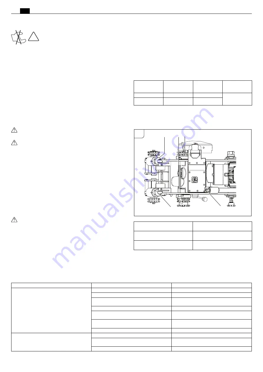 Fein 7 360 Series Скачать руководство пользователя страница 156