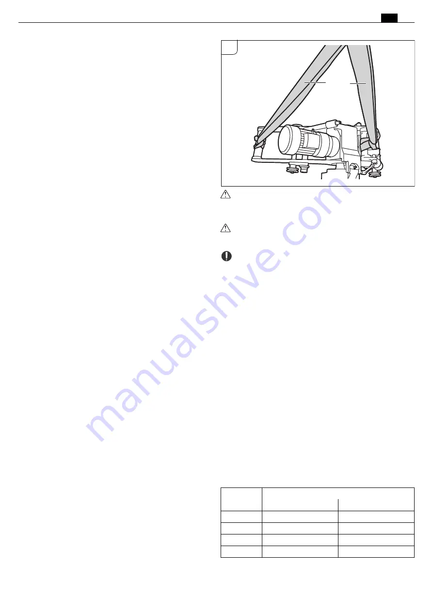 Fein 7 360 Series Manual Download Page 207