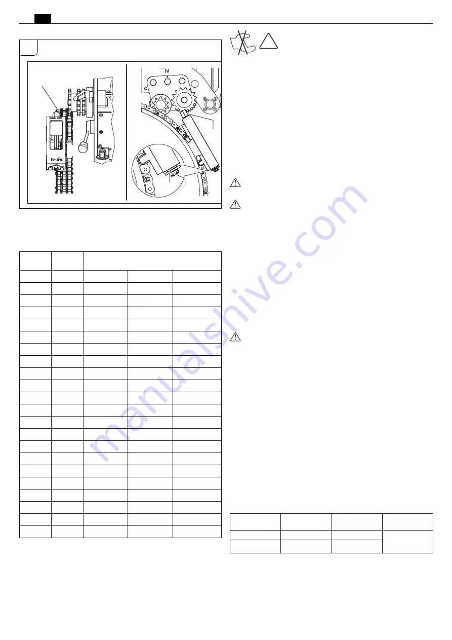 Fein 7 360 Series Manual Download Page 230