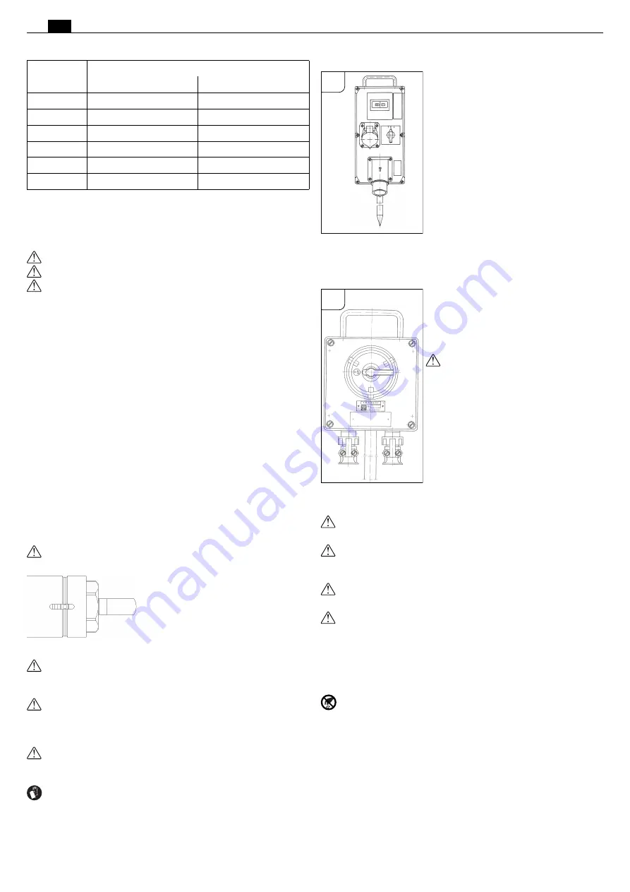 Fein 7 360 Series Manual Download Page 294