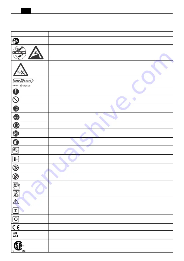 Fein 71293862000 Скачать руководство пользователя страница 208